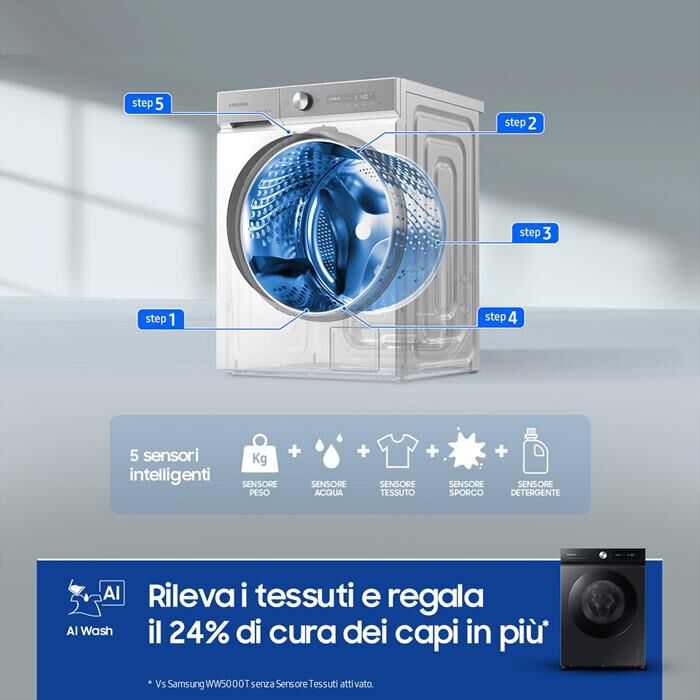 SAMSUNG - Lavatrice WW11DB7B94GBU3 11 Kg Classe A-NERO