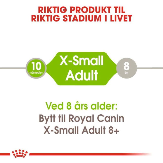 Royal Canin X-small Adult tørrfôr til hund