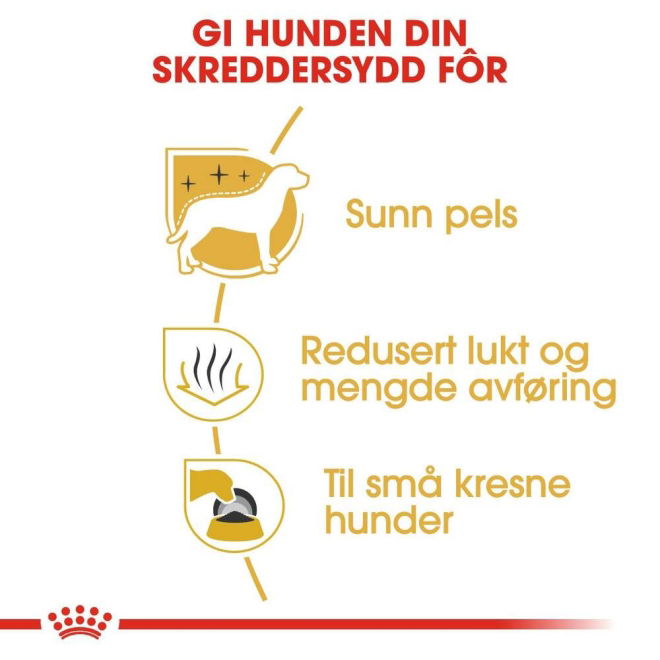 Royal Canin Maltese Adult tørrfôr til hund