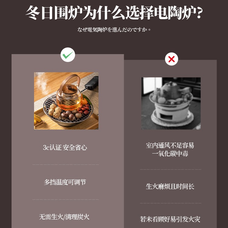 Cooking tea around the stove, baking tea in indoor electric porcelain stove, boiling tea, boiling tea accessories teapot pot tea set.