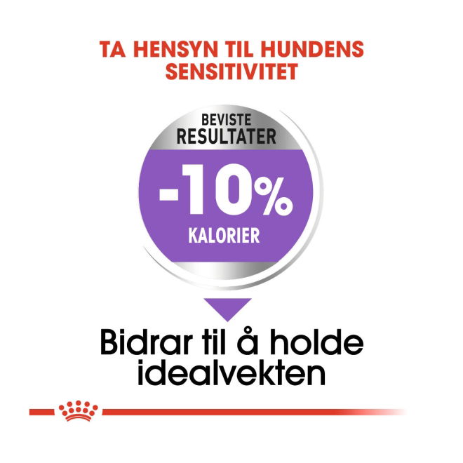 Royal Canin Sterilised Medium Adult tørrfôr til hund