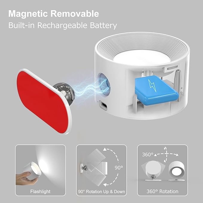 SPOTLUMINARA 2PACK LED Wall