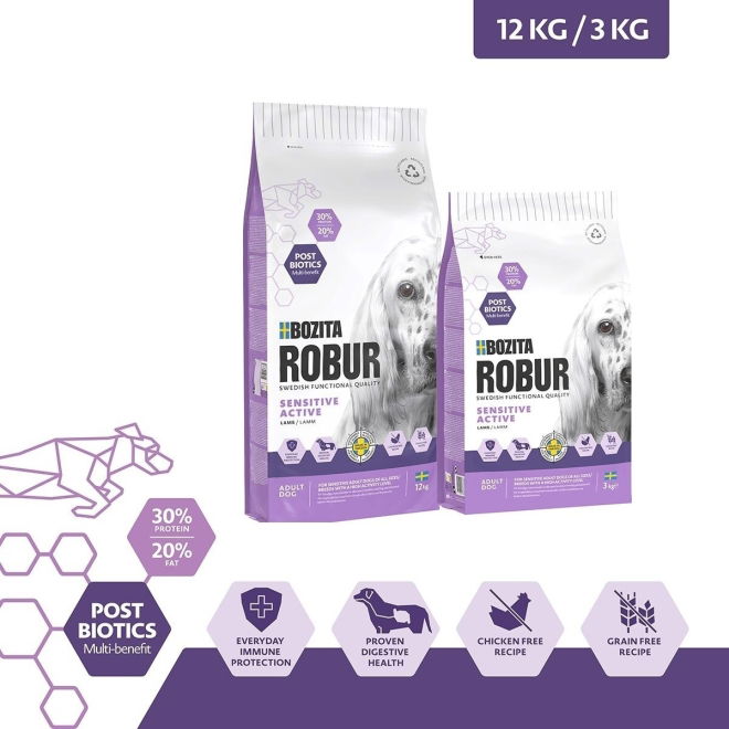 Bozita Robur Sensitive Grain Free Active