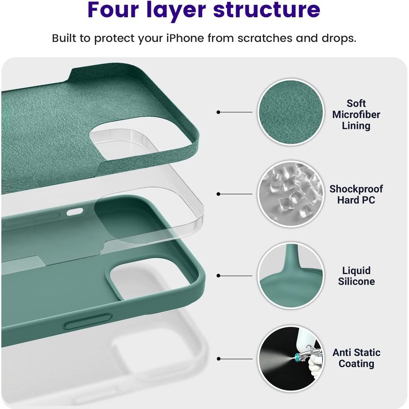 Designed for iPhone 13 Case, Silicone Shockproof Slim Thin Phone Case for iPhone 13 6.1 inch Midnight Green