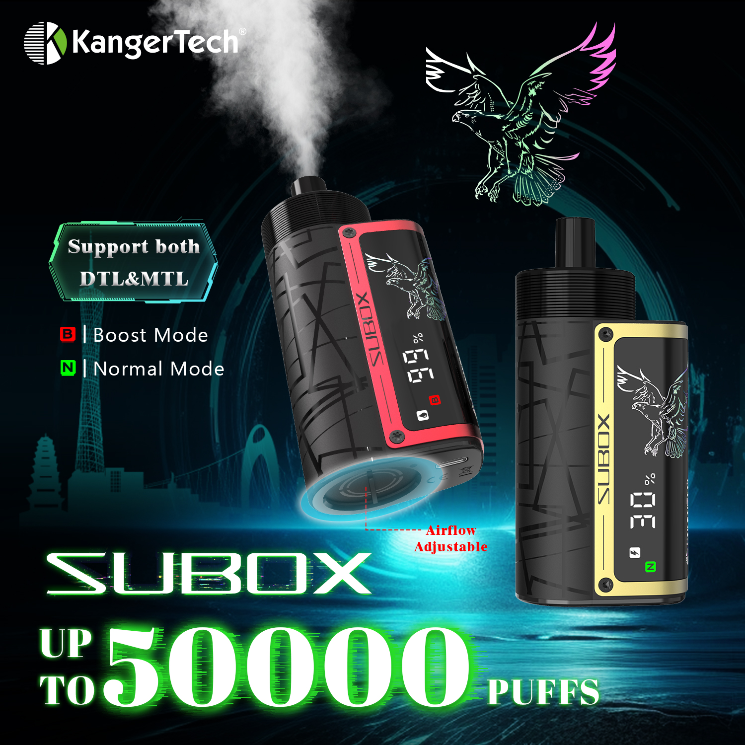 Kanger SUBOX 50000 Disposable Vape 40ml 0.5%-5-Pack