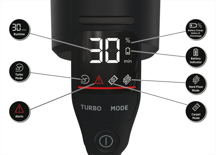 HOOVER - Aspirapolvere ricaricabile HFX10P 011-Nero