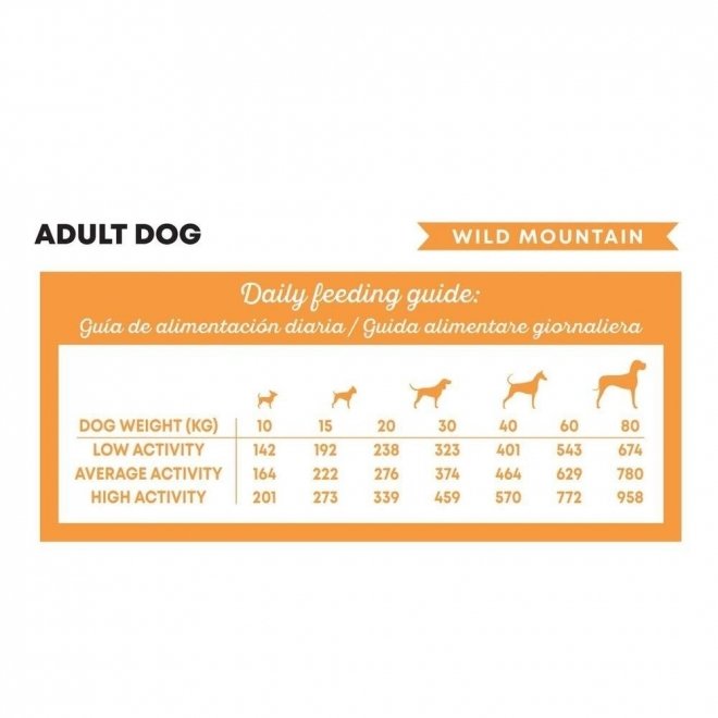 Harper and Bone Dog Adult Medium/Large Wild Mountain tørrfôr