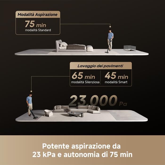 DREAME - Lavapavimenti H15 MIX VIM-Nero