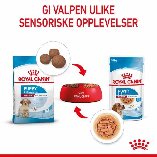 Royal Canin Medium Puppy Gravy våtfôr til valp 10x140g