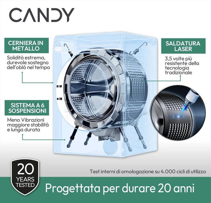 CANDY - Lavatrice GD 48SB6-S 8Kg Classe A-Bianco