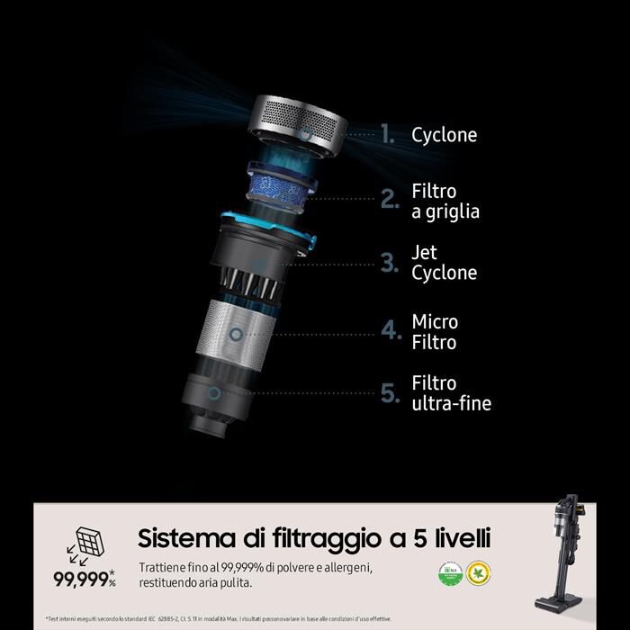 SAMSUNG - Scopa elettrica JET 95 COMPLETE EXTRA VS20C9554TK-SATIN BLACK