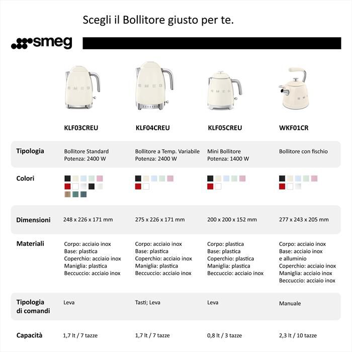 SMEG - Bollitore Standard 50's Style – KLF03PKEU-rosa