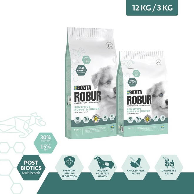 Bozita Robur Sensitive Grain Free Puppy