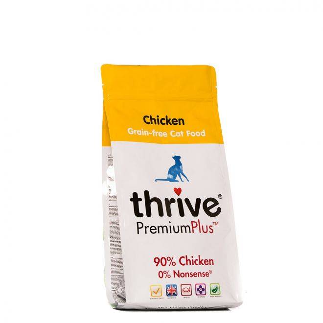 Thrive Kylling