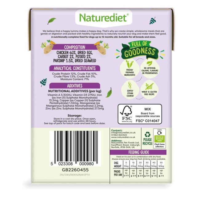 Naturediet Grain Free Puppy kylling