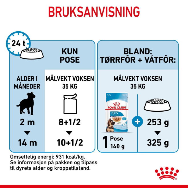 Royal Canin Maxi Puppy Gravy våtfôr til valp 10x140g