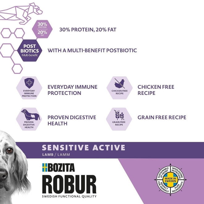 Bozita Robur Sensitive Grain Free Active