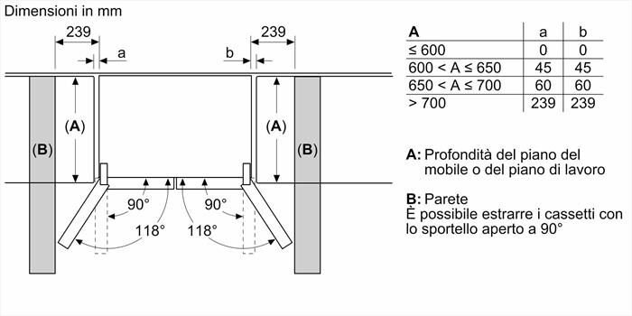 BOSCH - Frigorifero Multidoor KFN96VPEA Classe E 183x91 cm-Acciaio anti-impronta