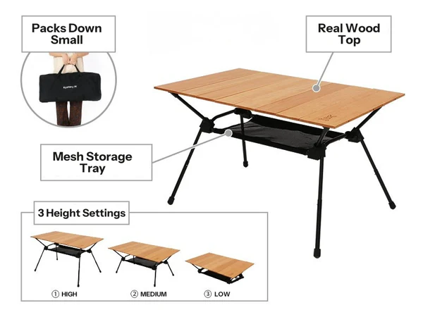 Kyanary Table