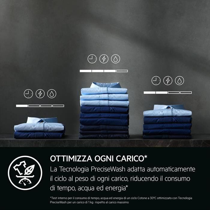 AEG - Lavatrice LR7FH104VY 10 Kg Classe A-Bianco