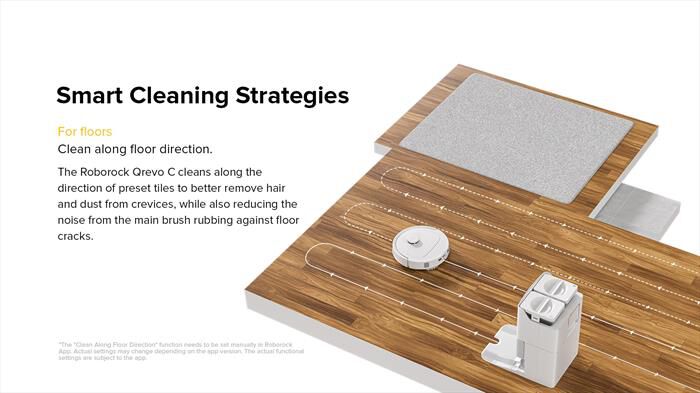 ROBOROCK - Aspirapolvere robot QREVO 5AE-Nero