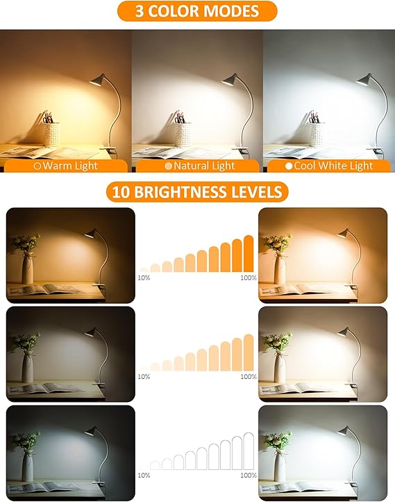 Desk Lamp Clip on Light USB Reading Light 3 Color Modes 10 Dimmable