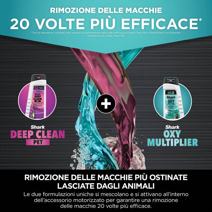 SHARK - SMACCHIATORE PORTATILE STAINSTRIKER HAIRPRO PET-Grigio