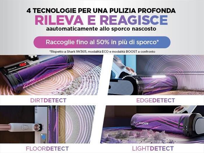 SHARK - ASPIRAPOLVERE SENZA FILO DETECT PRO AUTOSVUOTAMENT-bianco/rosa