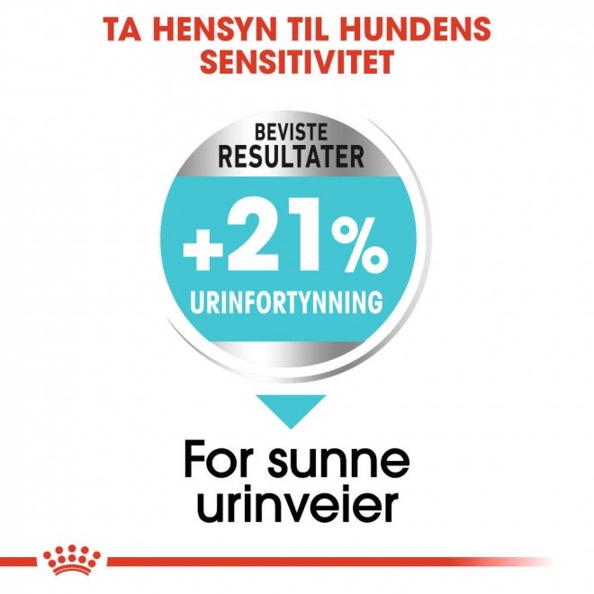 Royal Canin Urinary Care Mini Adult tørrfôr til hund