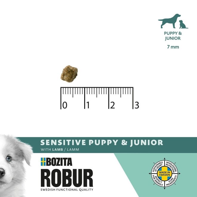 Bozita Robur Sensitive Grain Free Puppy