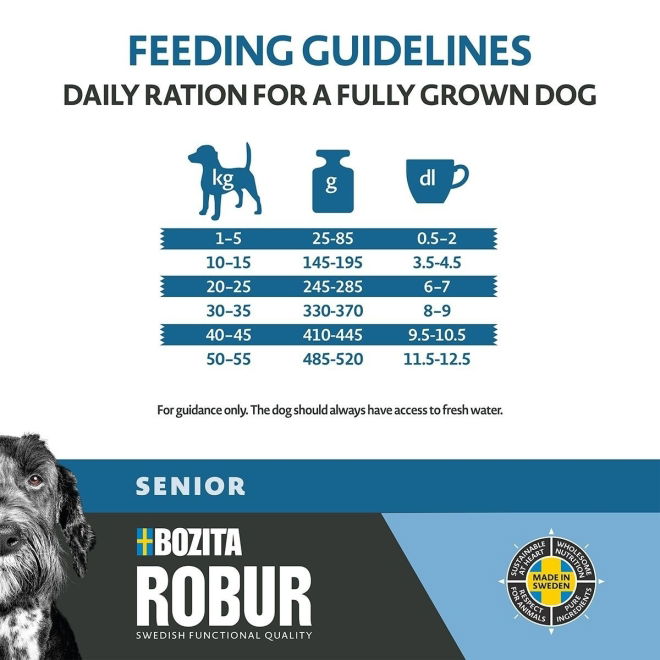 Robur Adult Senior 12kg