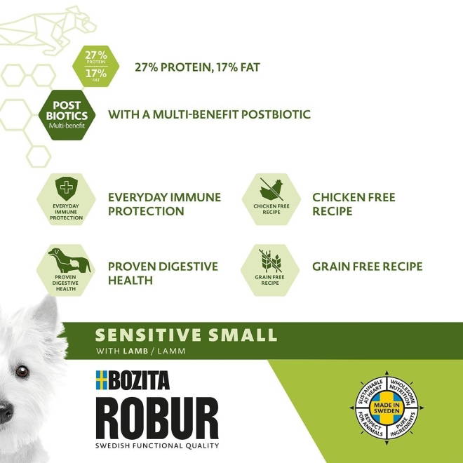 Bozita Robur Adult Small Breed Sensitive Lam
