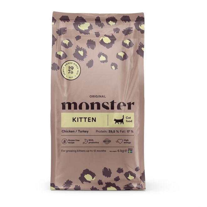 Monster Cat Kitten Chicken & Turkey