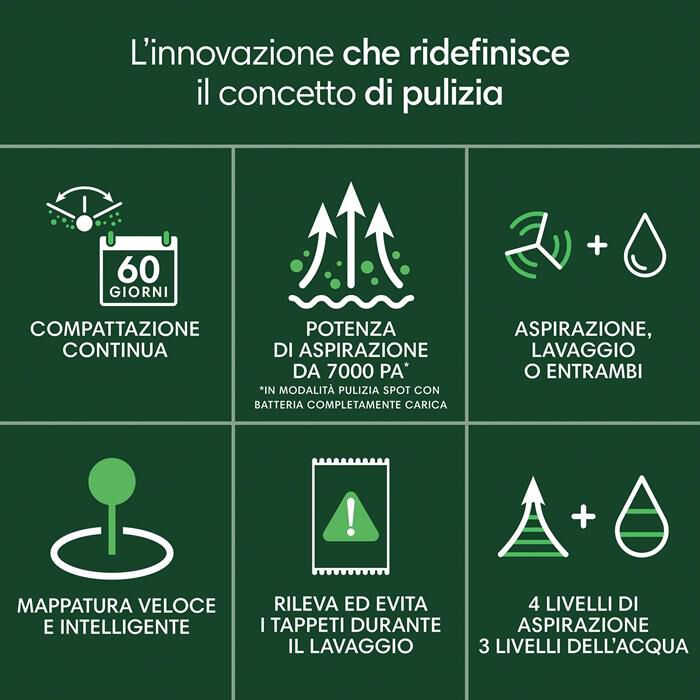 iROBOT - Aspirapolvere robot Roomba 205 compactor