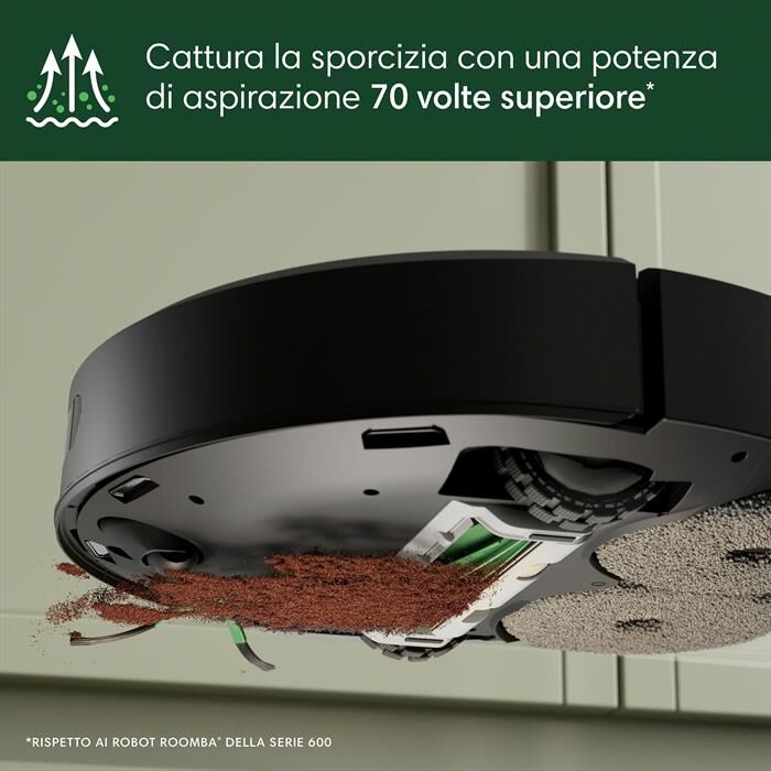 iROBOT - Aspirapolvere ROOMBA PLUS 405 COMBO AUTOWASH DOCK-Black