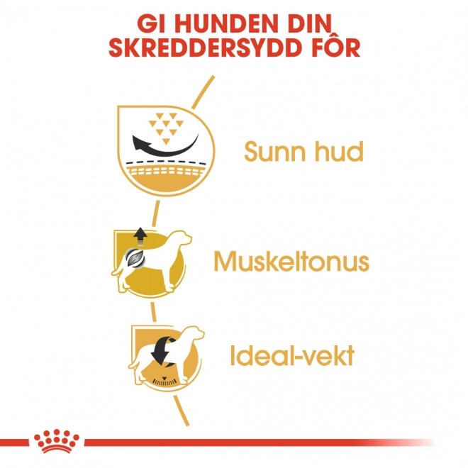 Royal Canin Pug Adult tørrfôr til hund