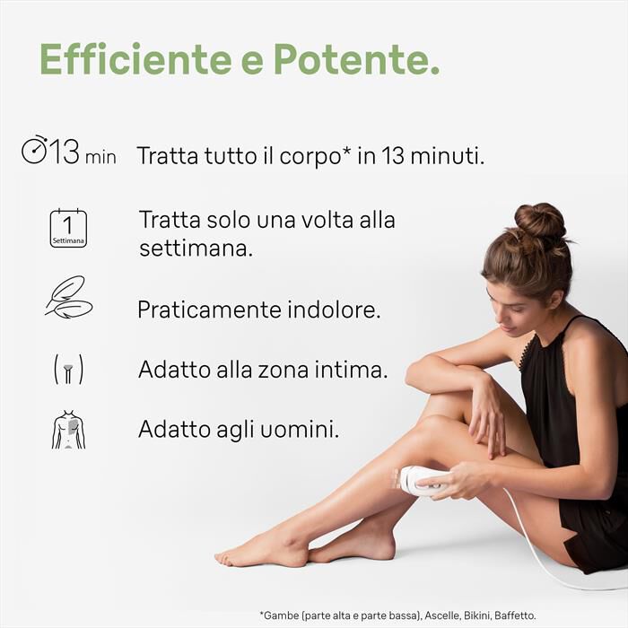 BRAUN - Epilatore LUCE PULSATA PL3020-BIANCO/GRIGIO