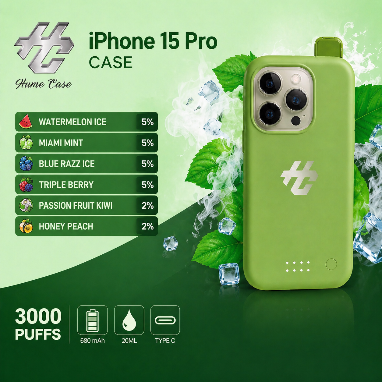 Iphone Case