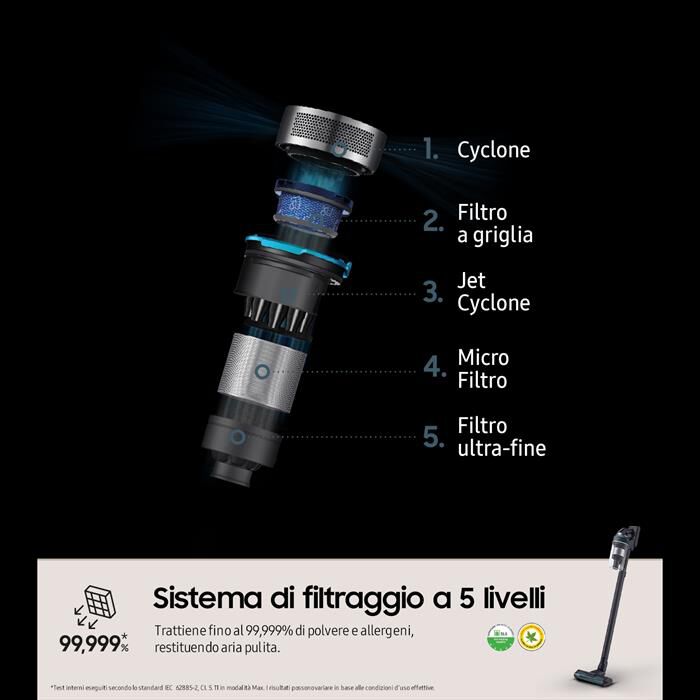 SAMSUNG - Scopa elettrica JET 85 PREMIUM VS20C852FTB-Midnight Blue