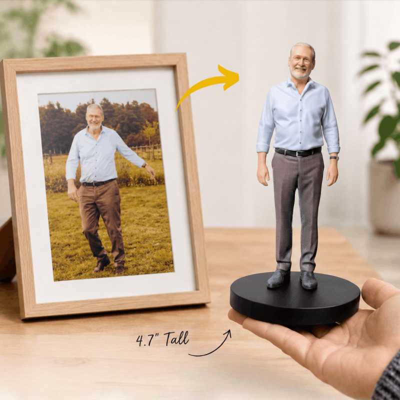 Memo Figurines