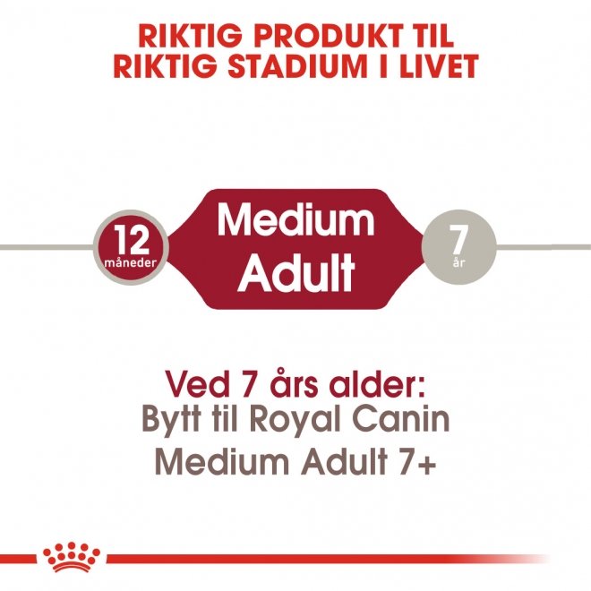 Royal Canin Medium Adult tørrfôr til hund