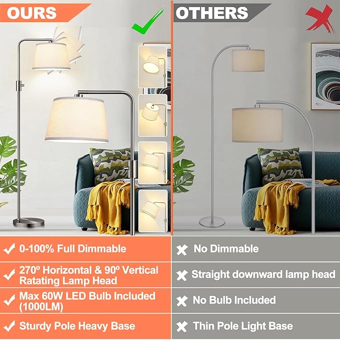 Dimmable Floor Lamp