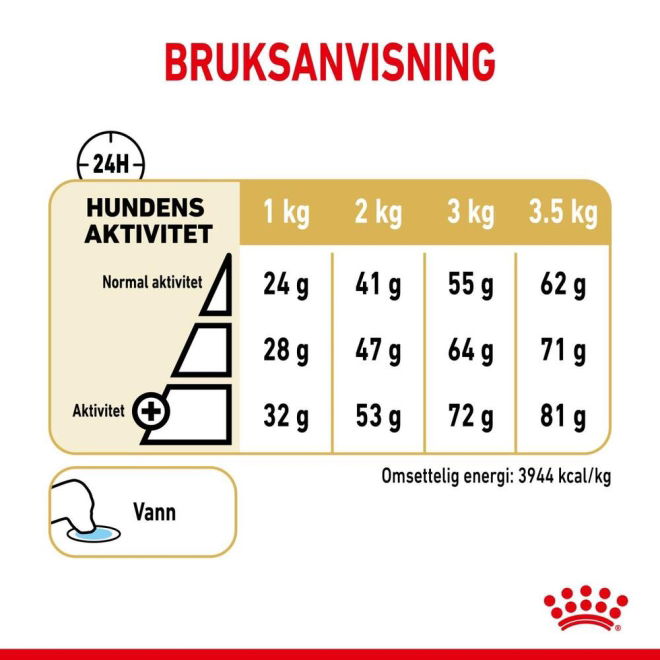 Royal Canin Pomeranian Adult tørrfôr til hund