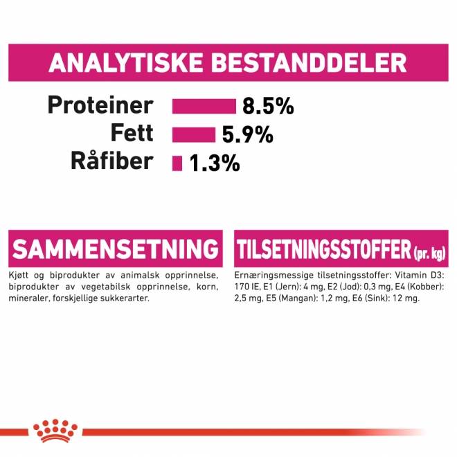Royal Canin Exigent Adult våtfôr til hund 12x85 g