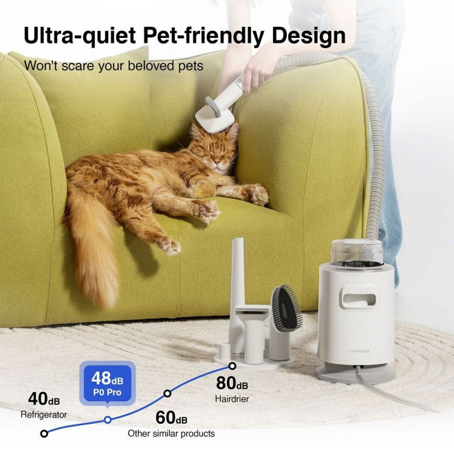 Neakasa P0 Pro Pet Pelspleiesett
