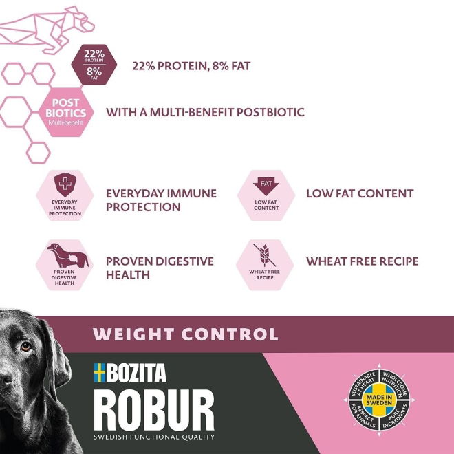 Robur Weight Control 12 kg