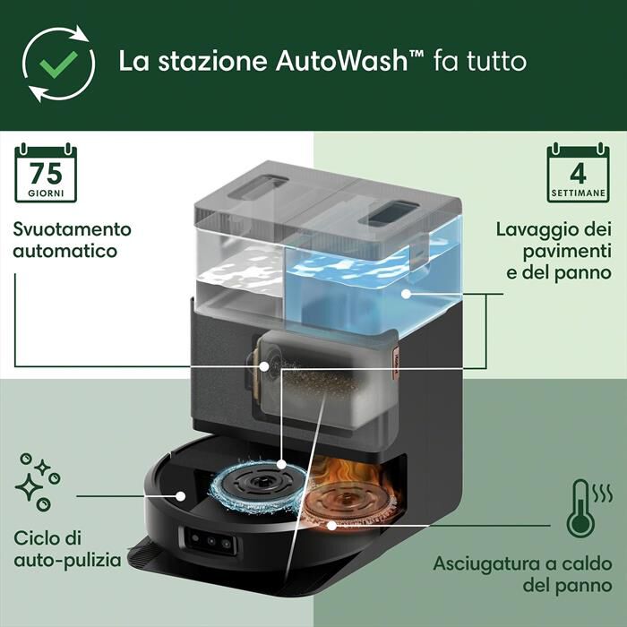 iROBOT - Aspirapolvere ROOMBA PLUS 505 COMBO AUTOWASH DOCK-Black
