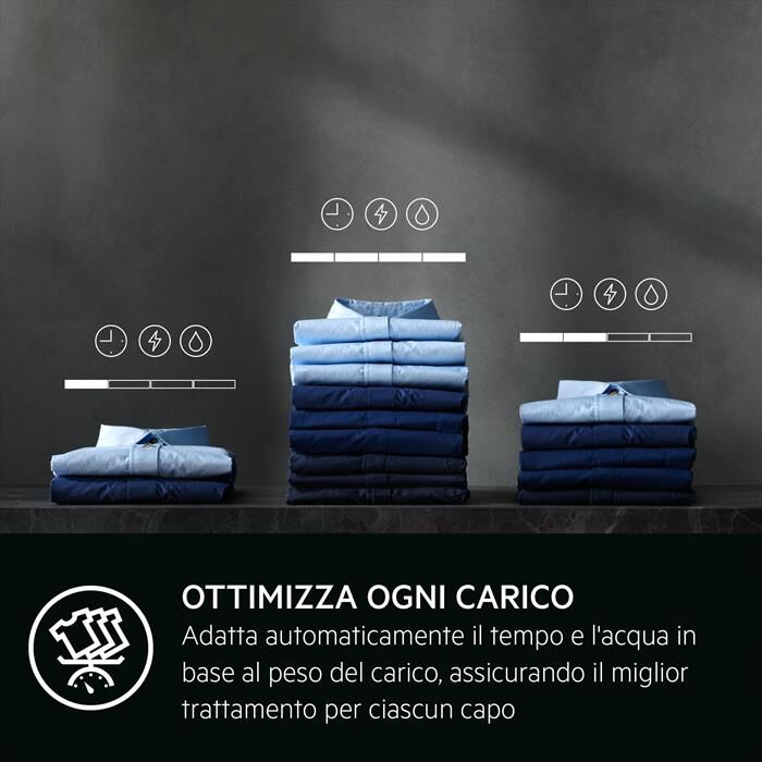 AEG - Lavatrice LR8FH104VY 10 Kg Classe A-Bianco