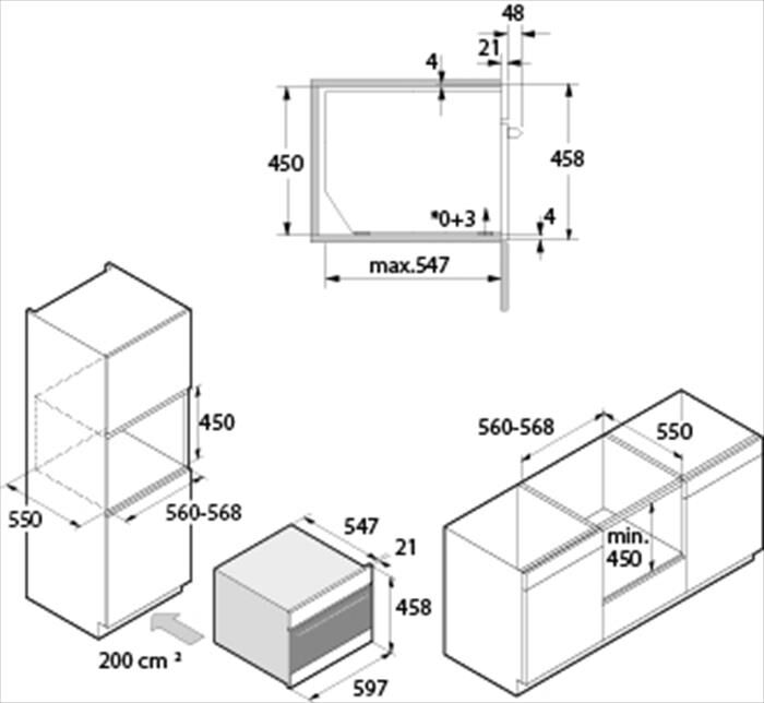 ASKO - Forno incasso elettrico OCM 8464 S