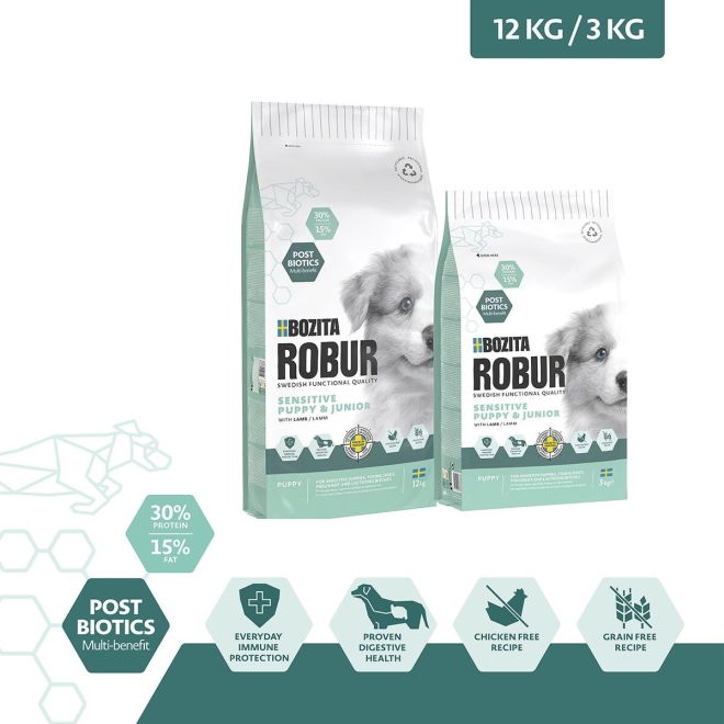 Bozita Robur Sensitive Grain Free Puppy